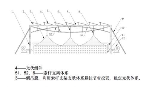分布式光伏在污水处理厂中的应用 项目设计与工程设计详解
